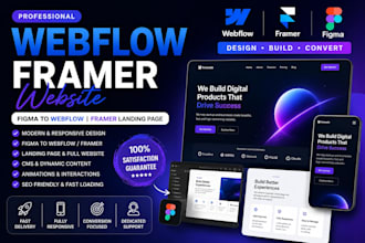 setup webflow website framer website and figma to webflow or framer