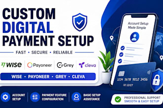 setup your llc ltd business wise, payoneer and virtual bank account