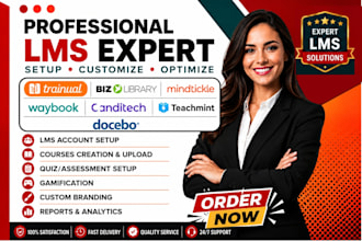 setup trainual bizlibrary mindtickle lms waybook canditech teachmint docebo lms