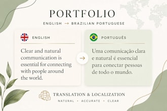 translation localization english to portuguese
