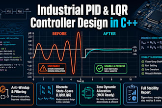 develop custom pid and lqr control algorithms in cpp