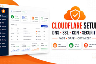 configure cloudflare dns, ssl, cdn, firewall, website security dns resolution