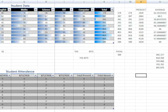 do accurately typing and data entry