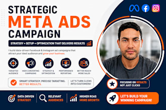 build a strategic meta advertising campaign for your business