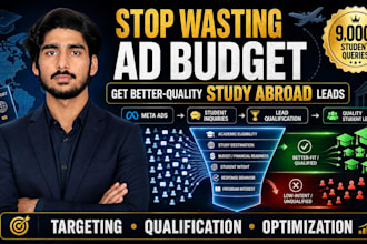 manage meta ads for your international student recruitment agency