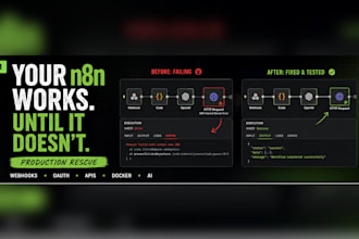 fix and harden your broken n8n workflow for production