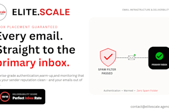 fix dmarc spf and dkim records for better email deliverability