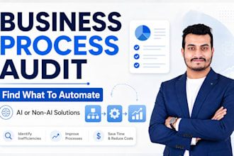 audit your business process and automation opportunities