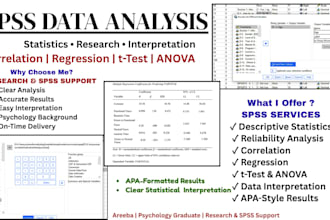 do spss data analysis and interpretation
