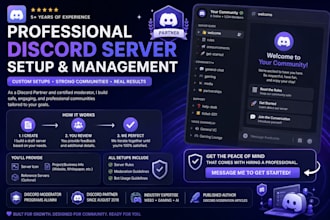 do crypto twitter telegram and discord promotion management