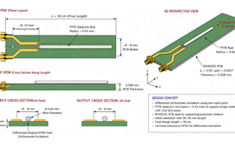 design and simulate rf microwave antennas and arrays using hfss cst ads awr