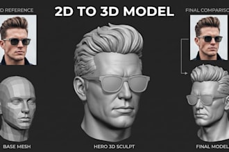 convert 2d to 3d head model 2d to 3d character model picture to 3d model