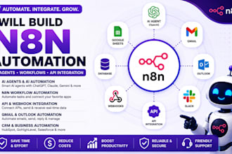 n8n automation ai automation n8n workflow n8n ai agent n8n automation n8n agent