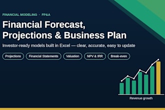 provide financial forecast, projections and business plan