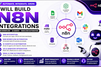 n8n integration n8n workflow n8n ai agent n8n automation n8n integration make ai