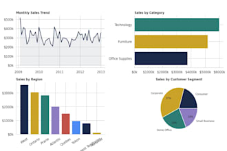 do data analysis and dashboard visualization