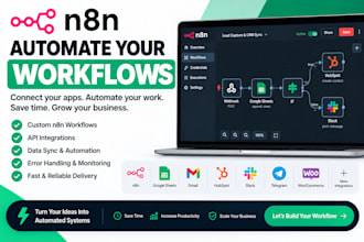 build your n8n ai automation workflow system