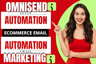 setup omnisend email marketing, omnisend automation, omnisend shopify, klaviyo