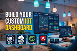 build an iot dashboard with esp32, mqtt and a spring boot backend