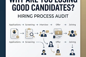 audit your hiring process and identify recruitment gaps