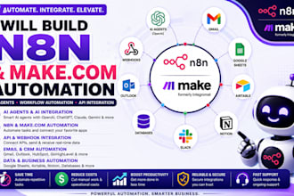 n8n automation make com automation ai integration workflow automation n8n agent