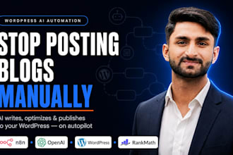 automate blog posting on wordpress with n8n ai seo and images