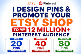 etsy promotion 12 million pinterest marketing etsy seo etsy ads etsy rank