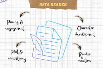 beta read your romance thriller or lgbtq fiction