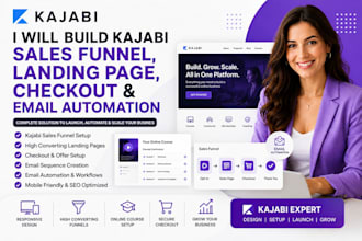 kajabi sales funnel, wordpress, landing page, checkout and email automation