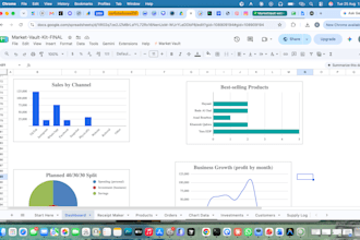 build a custom google sheets business tracker for your business