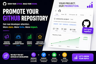 promote your github repository to developers for organic visibility and growth