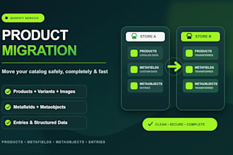 migrate shopify products metafields metaobjects and entries
