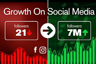 do increase social media followers