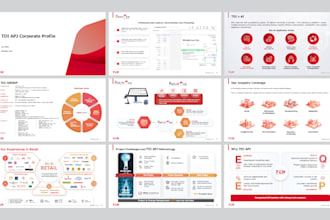 design powerpoint presentation template