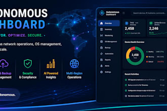 automate network operations and infra management
