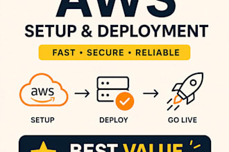 setup AWS, deploy your app and configure devops ci cd