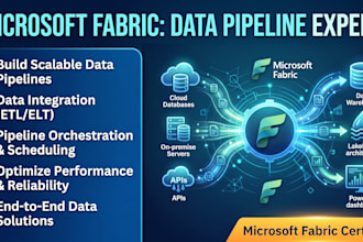 create microsoft fabric data pipelines