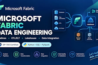 microsoft fabric data engineering, etl and data pipelines