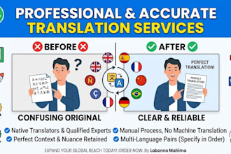 add accurate english subtitles or captions to your video