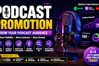 promote your business and entrepreneurship podcast