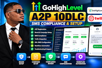 set up gohighlevel a2p 10dlc registration and SMS compliance