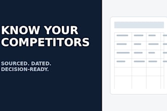 research your competitors and deliver a sharp competitive analysis