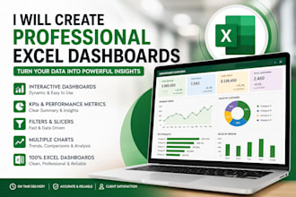 create a professional excel or webbased business dashboard