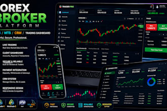 develop forex broker website mt4 mt5 trading app crm dashboard