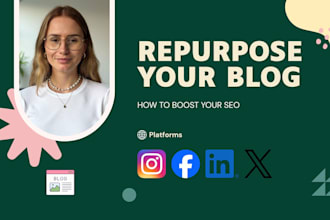 repurpose your blog post into social media content and infographic script