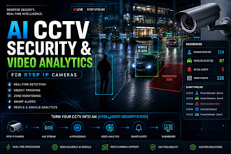 build an ai cctv security and video analytics system for rtsp IP cameras