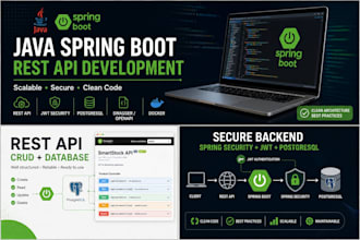 develop a rest API using java spring boot