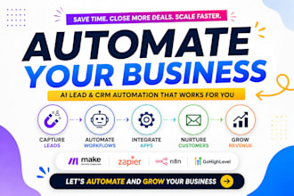 automate your leads and CRM with ai and makecom