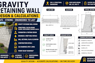 design gravity retaining wall plans, calculations and structural details