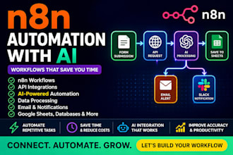 build n8n automation workflows with apis and ai